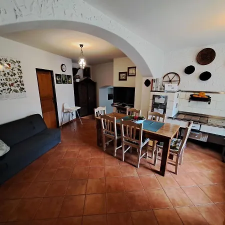 Holiday Home Chrastov By Interhome